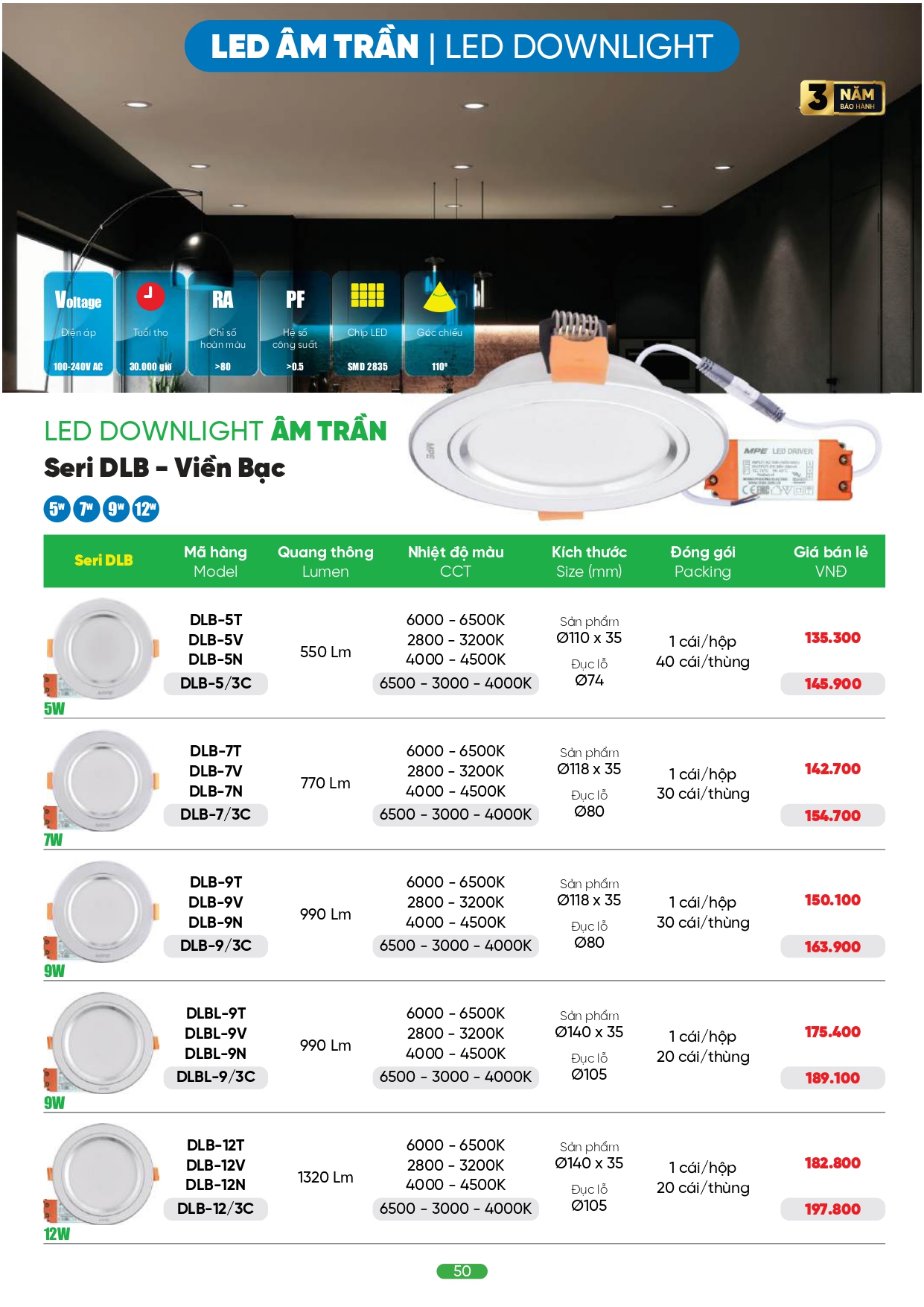 Bảng giá đèn LED MPE 2026